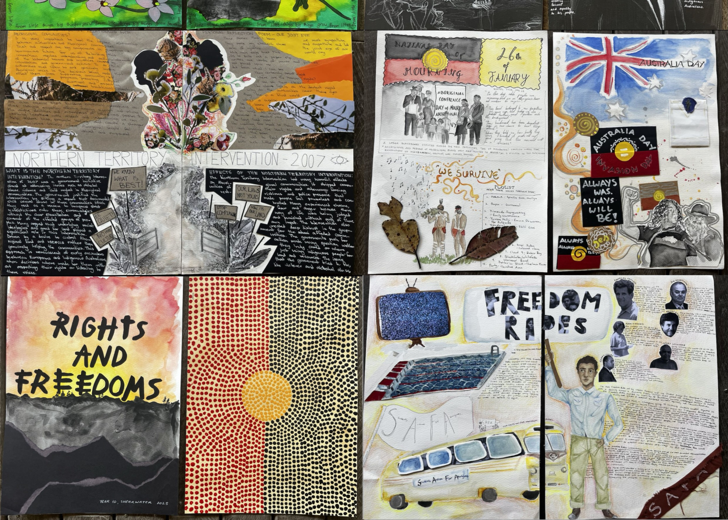 2. Student Work (Rights and Freedoms) (1)