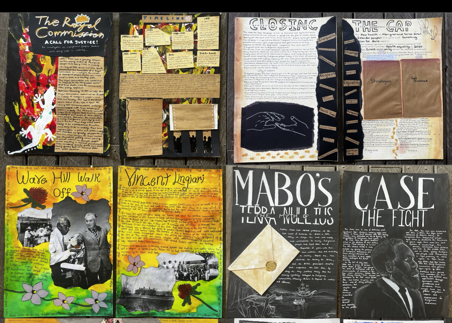 2. Student Work (Rights and Freedoms)